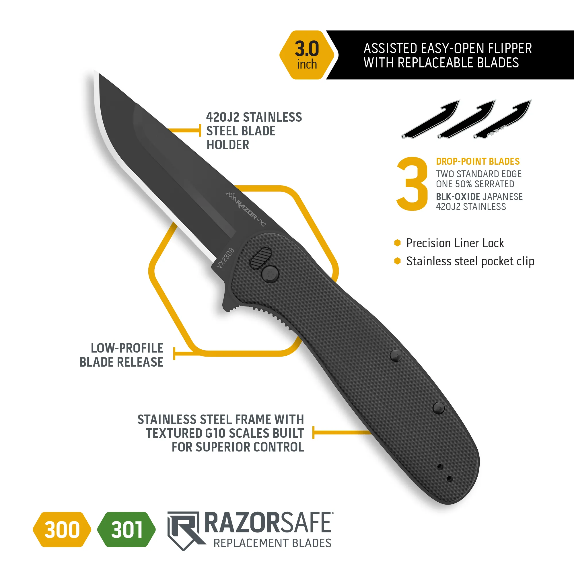 361078     ~ OUT EDGE RAZOR BLK G-10 ASSIS